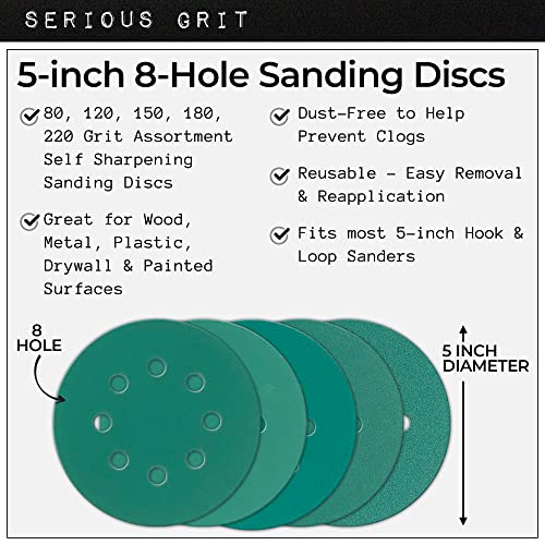 Serious Grit - 5-Inch 8-Hole Sanding Discs Assortment - 80, 120, 150, 180, 220 Grit (10 of Each) - Heavy-Duty Hook & Loop Film Discs - Sandpaper for Random Orbital Sanders - 50 Pack Box