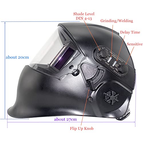 Powered Air Purifying Respirator Auto Darkening Welding Helmet, Personal Protective Equipment, Industry Welding Mask PAPR Kit (B. Helmet PAPR Kit)