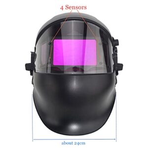 Powered Air Purifying Respirator Auto Darkening Welding Helmet, Personal Protective Equipment, Industry Welding Mask PAPR Kit (B. Helmet PAPR Kit)