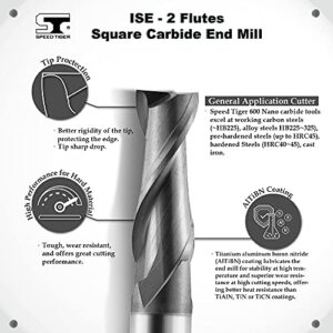 SPEED TIGER Micrograin Carbide Square End Mill - 2 Flute - ISE1/16"2T (5 Pieces, 1/16") - for Milling Alloy Steels, Hardened Steel, Metal & More –Mill Bits Sets for DIYers & Professionals