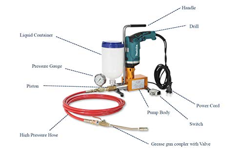 CONREPAIR Injection Pump High Pessure Grouting Injection Pump for Epoxy Resin and Polyurethane Foam Electric Drill Operated 220VElectric transformer needed (Makita Drill Model HP1630k & HP2070F)