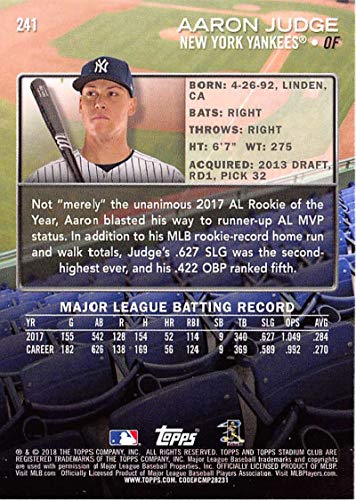 2018 Topps Stadium Club #241 Aaron Judge New York Yankees Baseball Card - GOTBASEBALLCARDS