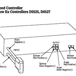 Buyers Products SaltDogg 9032021, Replacement SnowEx Spreader Controller