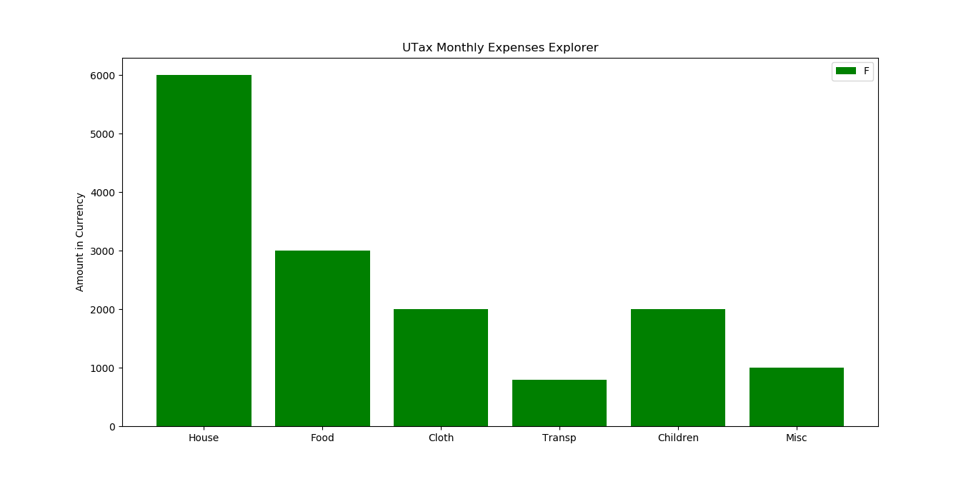 utax [Download]