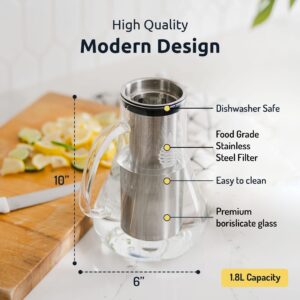 Invigorated Water pH Replenish Glass Alkaline Water Pitcher - Long Lasting Water Filter Pitcher for Pure Drinking Water - Water Jug for High pH Filtered Water - 1.8 L / 61 Oz