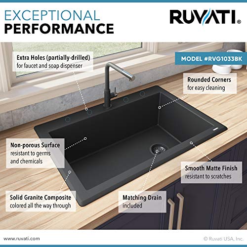 Ruvati 33 x 22 inch Drop-in Topmount Granite Composite Single Bowl Kitchen Sink Slope Bottom - Midnight Black - RVG1033BK