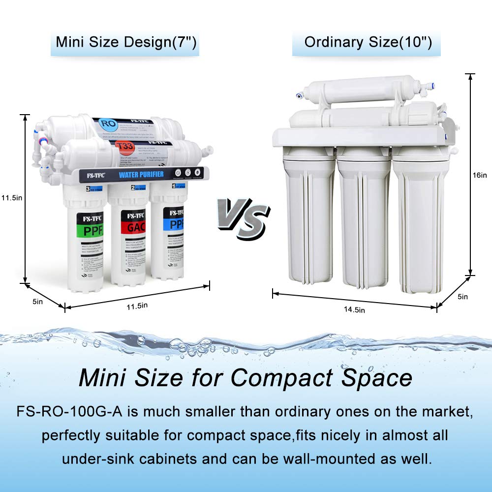 FS-TFC 5-Stage Reverse Osmosis Water Filtration System 100GPD Fast Flow Plus Extra 4 Filter for Free (FS-RO-100G-A)