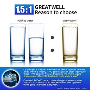 GreatWell ROG400 Tankless Reverse Osmosis Water Filtration System with 400GPD RO Filter 1.5:1 Pure to Drain Ratio and Drinking Water Faucet