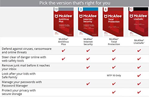 McAfee 2019 Total Protection|3 Devices|PC/Mac/Android/Smartphones|Activation code by post
