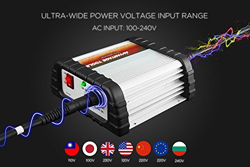 AirVANTAGE 3" x 4" Palm-Style, Industrial-Grade Electric Sheet Sander Kit with Power Supply NON-VACUUM (NV Kit: Hook & Loop)