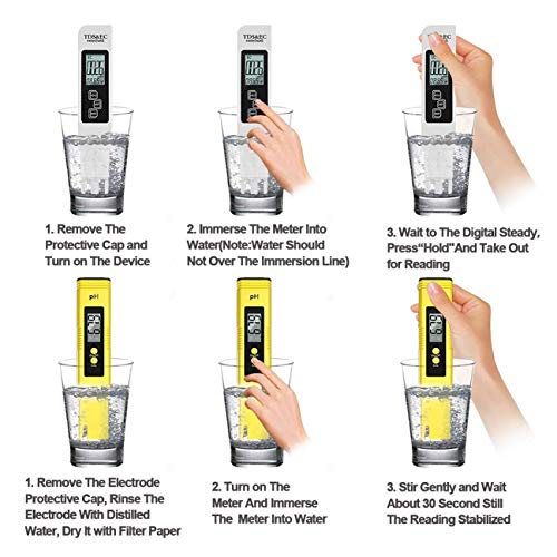 GuDoQi PH Meter, TDS Meter Combo, Pool Water Test Kit, PH Tester Digital, PPM Meter, 0.01 Resolution TDS PH EC Temperature 4 in 1 Set for Drinking Water, Hydroponics, RO System, Aquarium, Swimming