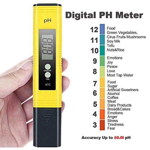 GuDoQi PH Meter, TDS Meter Combo, Pool Water Test Kit, PH Tester Digital, PPM Meter, 0.01 Resolution TDS PH EC Temperature 4 in 1 Set for Drinking Water, Hydroponics, RO System, Aquarium, Swimming