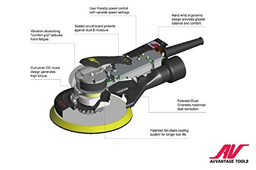 AirVANTAGE 6" Palm-Style, 2nd Generation Industrial Advanced Electric Sander Central-Vacuum with Low-Profile Pad (3/16- Hook & Loop)