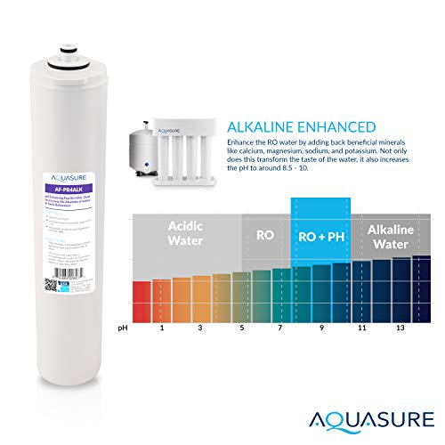 Aquasure Premier Advanced 4-Stage Reverse Osmosis Filtration System with Alkaline Remineralization Filter, Tank & Drinking Water Faucet | 75 GPD, Restores Minerals, pH+, Removes 99% of Contaminants