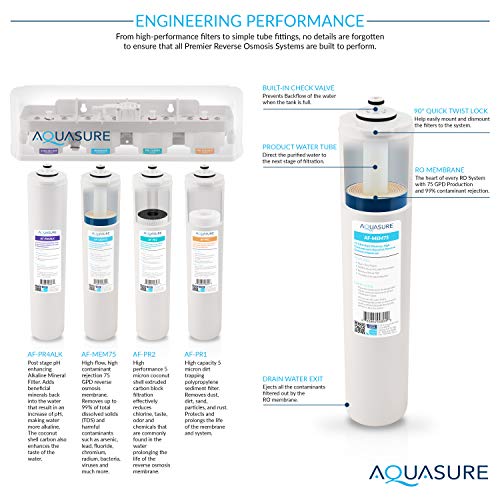 Aquasure Premier Advanced 4-Stage Reverse Osmosis Filtration System with Alkaline Remineralization Filter, Tank & Drinking Water Faucet | 75 GPD, Restores Minerals, pH+, Removes 99% of Contaminants