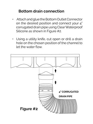 Drainage Trench - Channel Drain With Galvanized Steel Grate - 3 x 39" - (117" Total Length)