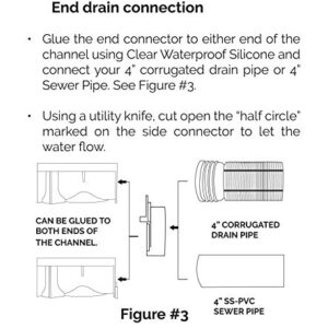 Drainage Trench - Channel Drain With Galvanized Steel Grate - 3 x 39" - (117" Total Length)