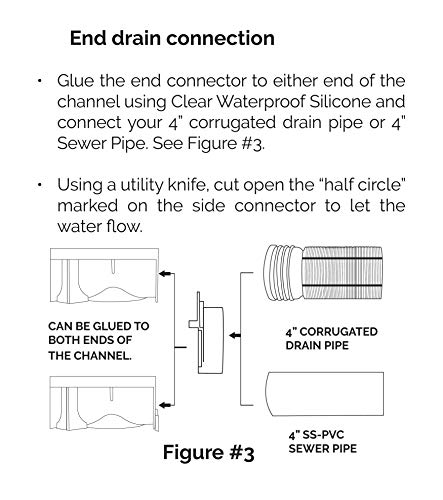 Drainage Trench - Channel Drain With Galvanized Steel Grate - 3 x 39" - (117" Total Length)