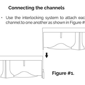 Drainage Trench - Channel Drain With Galvanized Steel Grate - 3 x 39" - (117" Total Length)