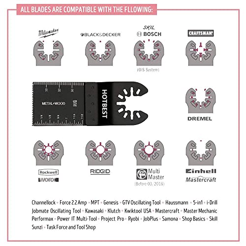 HOTBEST 50 Pack Bi-Metal Oscillating Multi Tool Quick Release Saw Blades Multitool Blade Fits for Porter Cable,Rockwell,Makita,Black & Decker Dremel etc.