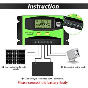 MOHOO Gun Safe Solar Charge Controller, 30A Solar Charger Controller, 12V/24V Solar Panel Intelligent Regulator with Dual USB Port and PWM LCD Display