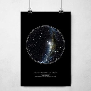 Custom Personalized Night Sky Star Map Poster, Unframed Print with Black Background