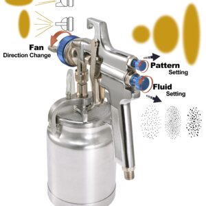 Dynastus 33 oz Siphon Feed Spray Gun - 2.5mm Nozzle for Spraying Oil-Based or Latex Paints, with Filtering and Cleaning Kits