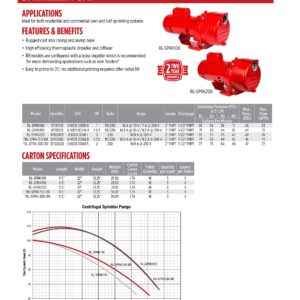 Red Lion RL-SPRK150 115/230 Volt, 1.5 HP, 71 GPM Cast Iron Sprinkler/Irrigation Pump with Thermoplastic Impeller, Red, 97101501