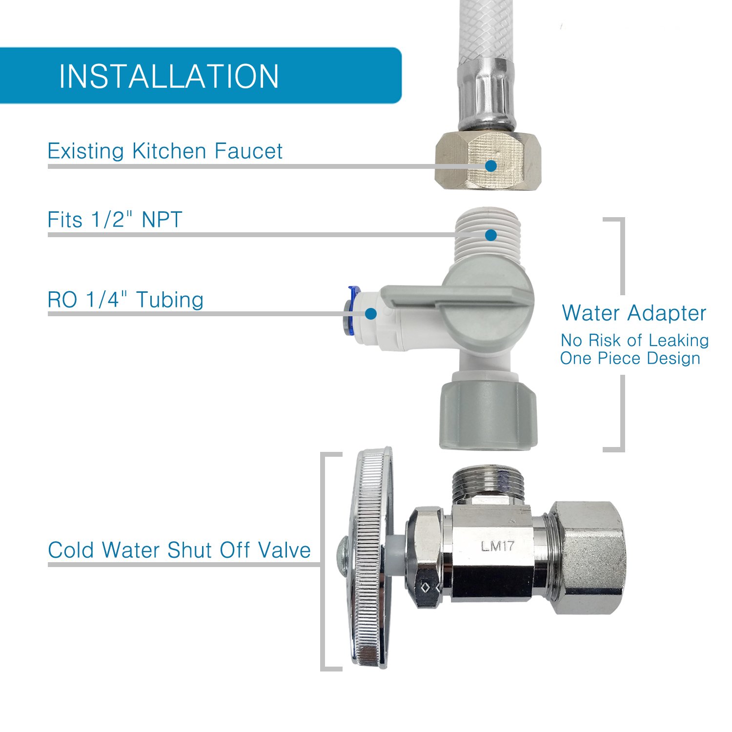 Apex 5-Stage 50 GPD Reverse Osmosis System with Pump- Boosted Performance Super Advanced Water Purification System,for Low Pressure Homes - MR-5075