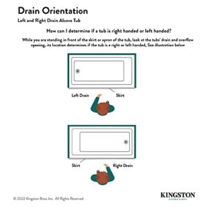 Kingston Brass Aqua Eden VTAP543022L 54-Inch Acrylic Alcove Tub with Left Hand Drain, White