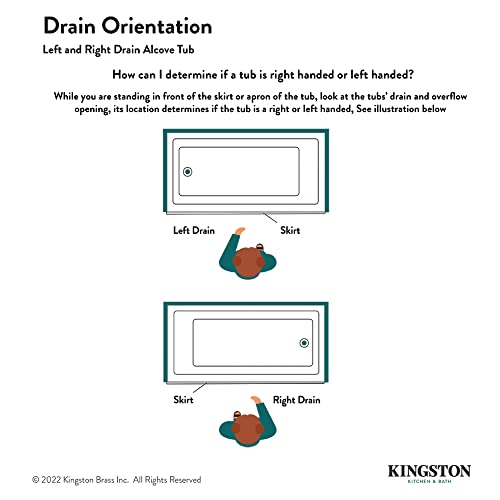 Kingston Brass Aqua Eden VTAP543022L 54-Inch Acrylic Alcove Tub with Left Hand Drain, White