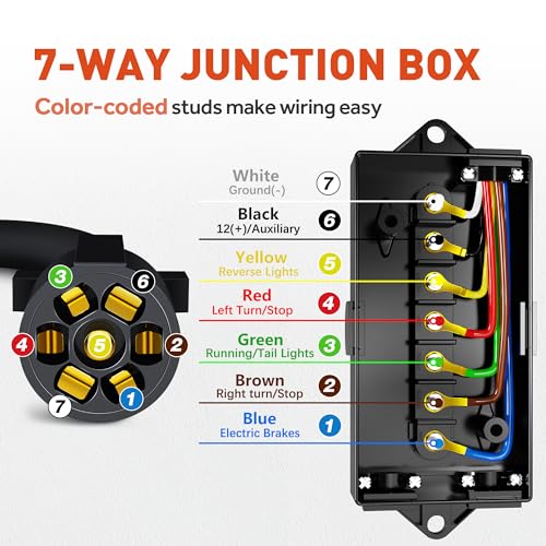 SnowyFox 7 Way Trailer Plug Cord Junction Box - Heavy Duty 7 Pin Trailer Wiring Harness Inline Cord Cable Weatherproof Corrosion Resistant, 8 feet