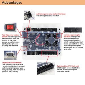 CNCTOPBAOS 3 Axis Desktop DIY Mini CNC 3018 Router Kit GRBL Control Plastic Acrylic PCB PVC Wood Carving Milling Engraving Machine Working Area 30x18x4.5cm