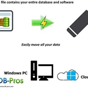 HOA Software: HOA / Condo Association / Community Management Database Software 2023 | on 8GB USB Memory Stick