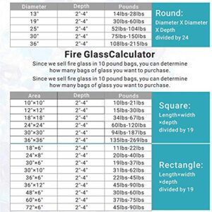 Mr. Fireglass Crushed Fire Glass for Natural or Propane Fire Pit Fireplace & Landscaping,10 lb High Luster Light Sea Blue