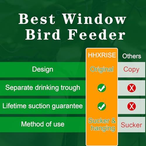 HHXRISE Bird Feeder, Window Bird Feeder for Outside with Strong Large Size Suction Cups, Clear Acrylic Bird House for Viewing with Detachable Seed Tray, Drinking-Water Sink, Rainproof Roof, Drain Hole