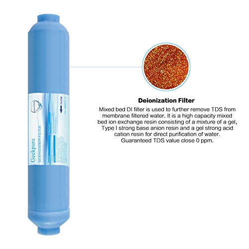 Geekpure 6-Stage Reverse Osmosis RO Drinking Water Filter System with DI Filter TDS to 0-75 GPD