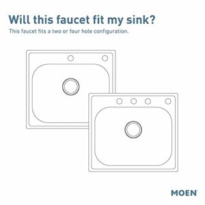 Moen 7430SRS Chateau One-Handle Low-Arc Kitchen Faucet with Side Sprayer, Spot Resist Stainless