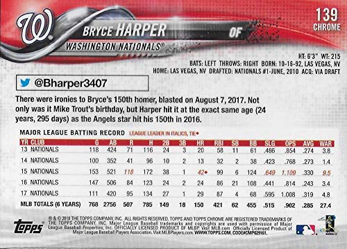 2018 Topps Chrome #139 Bryce Harper Washington Nationals Baseball Card - GOTBASEBALLCARDS