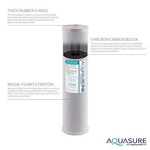 Aquasure Fortitude High Flow Whole House 5 Micron Carbon Block Water Treatment System - 20" x 4.5"