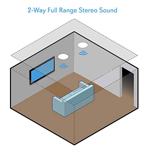 Pyle Ceiling and Wall Mount Speaker - Wireless Bluetooth 8” Dual 2-Way Audio Stereo Sound Subwoofer Kit with, 360 Watts, in-Wall & in-Ceiling Flush Mount for Home Surround System - Pyle PWRC85BT