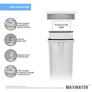 Max Water 5 Micron Replacement Filter Set (10 inch x 2.5 inch) for Standard RO (Reverse Osmosis) Water Filter System - PP Sediment & CTO Carbon Block