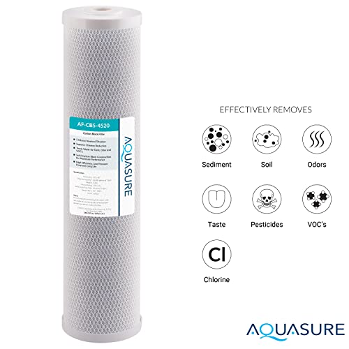 Aquasure Fortitude Dual High Flow Whole House Water Filter with High Capacity Pleated Sediment + 5 Micron Carbon Block - 20" x 4.5"