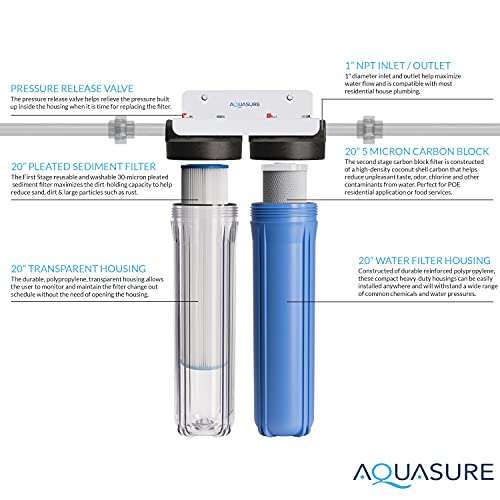 Aquasure Fortitude Dual High Flow Whole House Water Filter with High Capacity Pleated Sediment + 5 Micron Carbon Block - 20" x 4.5"