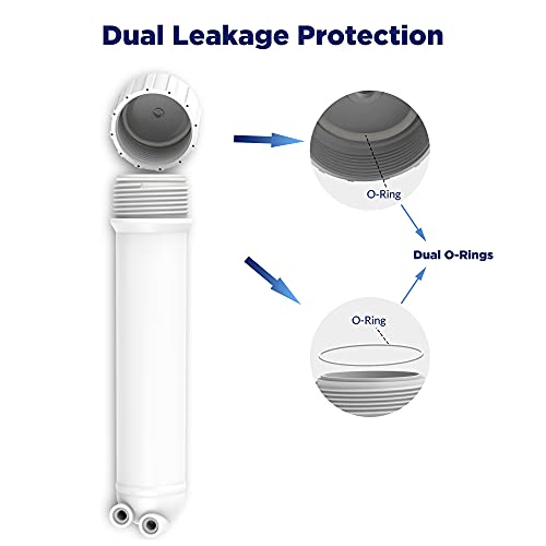 Membrane Solutions 1812/2012 24-150 GPD RO Housing Kit, Reverse Osmosis Membrane Filter Housing Replacement with Elbow Fittings, Housing Wrench, Check Valve