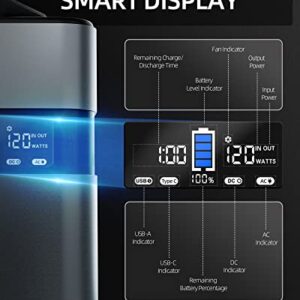 imuto 300W Portable Power Station,230Wh 64000mAh Solar Generator with 110V/300W Pure Sine Wave AC Outlet&USB C PD100W Backup Lithium Battery Power Supply for Outdoor Camping Travel CPAP Emergency