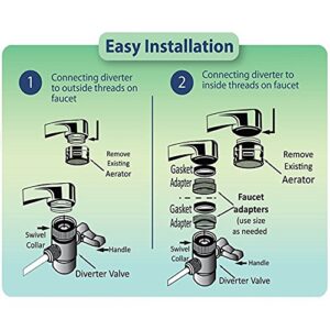 APEX EXPRT MR-2050 Dual Countertop Water Filter, Carbon and Mineral pH Alkaline Water Filter, Easy Install Faucet Water Filter - Reduces Heavy Metals, Bad Taste and Up to 99% of Chlorine - Clear