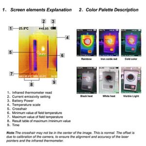 220 x 160 Thermal Imaging Camera, Pocket-Sized Infrared Camera with Real-Time Thermal Image, Mini IR Thermal Imager, Hti-Xintai HT-A1