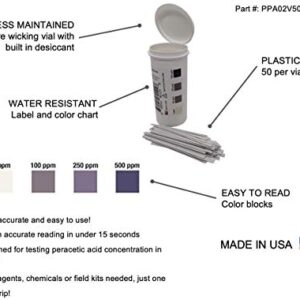 Peracetic Acid Test Strips, High Level, 0-500 ppm [Vial of 50 Strips]