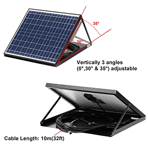 GBGS 30W Solar Powered Exhaust Fan AC Power Backup, Built-in Thermostat Switch, 1750CFM, 4200sq/ft Ventilation, IP68 Brushless DC Motor, Adjustable Solar Panel, 40db, 47.5ft Cable, Double Rust Free